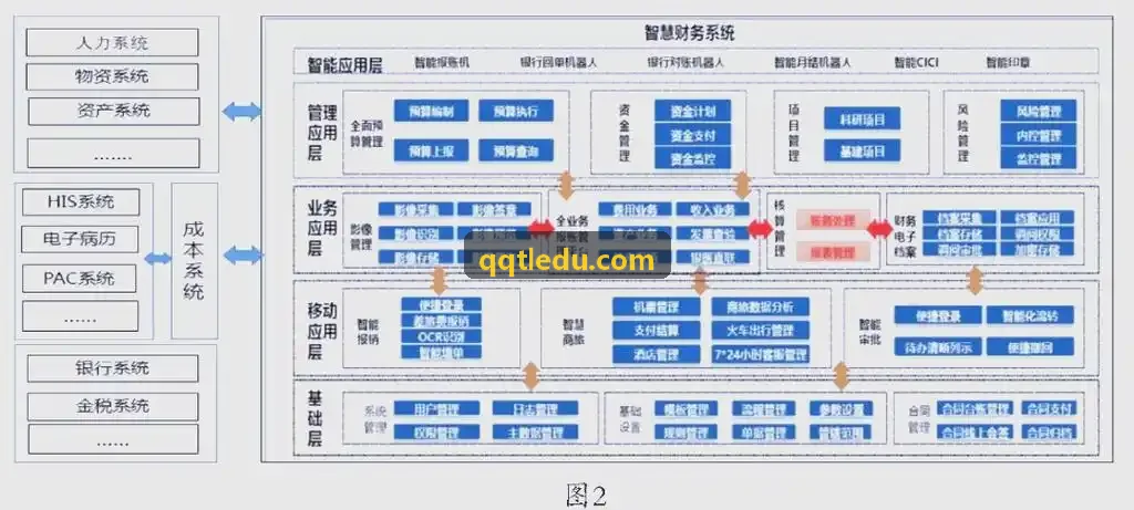 J9高保真分子生物学酶制剂与测序试剂